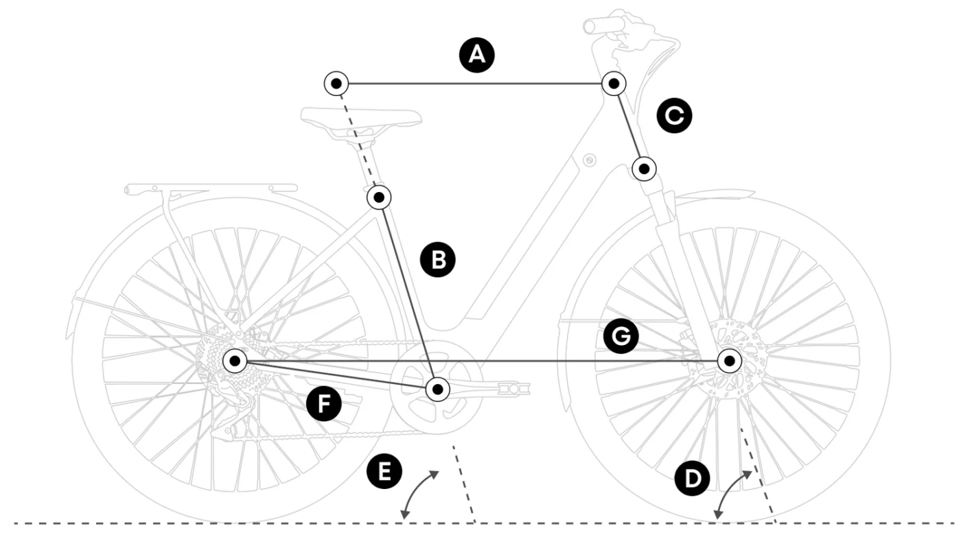 Tenways-CGO800PLUS-2025-Geometri
